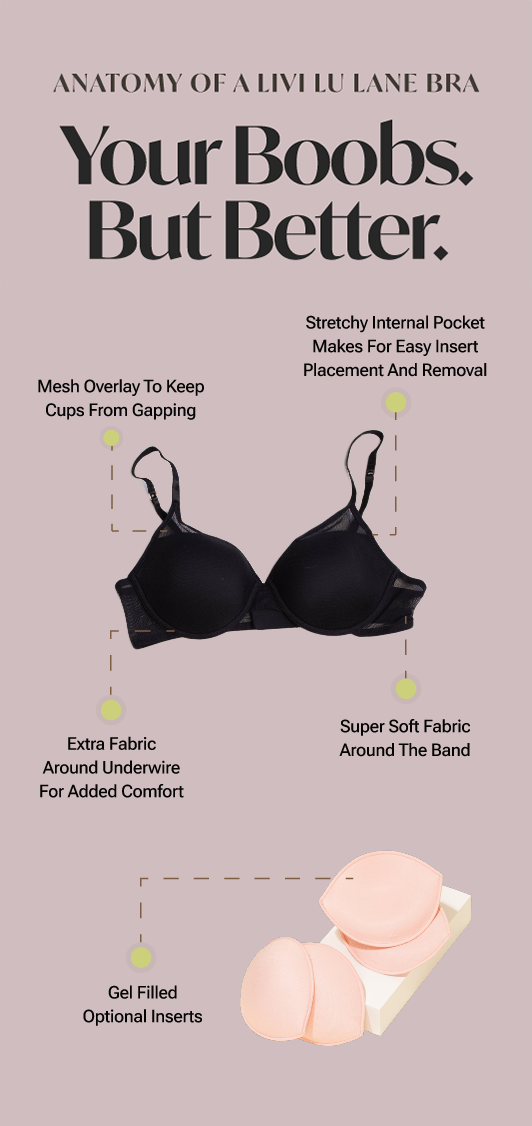 Shape without Surgery Livi Lu Lane